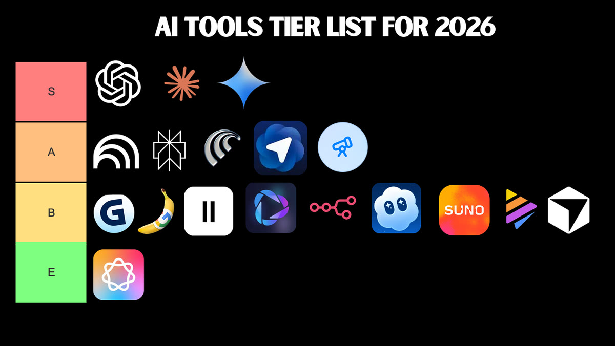 The 10 Most Useful AI Apps in 2026 — Tested and Ranked